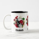 Recherche de emo tasses Os