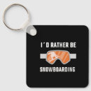 Recherche de snowboard porteclés Sports d'hiver