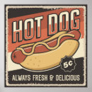 Recherche de hot dogs posters Pour tous