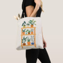 Recherche de intérieurs accessoires Jardin intérieur
