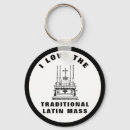 Recherche de église catholique porteclés Chrétienne