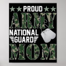 Zoek naar ons leger posters Militair
