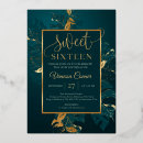 Recherche de schéma invitations Pour tous