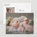 Recherche de sim cartes postales Élégant