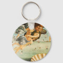 Recherche de botticelli porteclés Renaissance