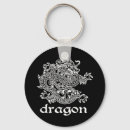 Recherche de dragons orientaux porteclés Oriental