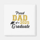 Recherche de étudiant universitaire magnets Université