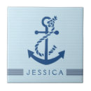 Recherche de ancre marine carreaux Rayures