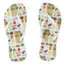 Recherche de supermarché vêtements Nourriture