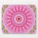 Recherche de rond tapis souris Rose