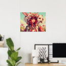 Recherche de style steampunk art Imaginaire