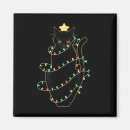 Recherche de tanger magnets Noël
