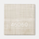 Recherche de chauffage magnets Moderne