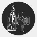 Zoek naar gorilla stickers Grappig