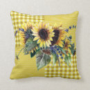 Recherche de motif tournesol coussins Pays