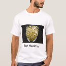 Recherche de vitamine d tshirts Suppléments