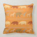 Recherche de motif africain coussins Animaux