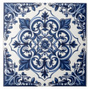 Recherche de décoration de mur carreaux Bleu et blanc