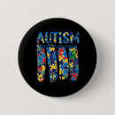 Zoek naar puzzel buttons Adhd