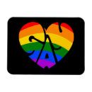 Recherche de gay magnets Coeur