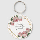 Recherche de impression florale porteclés Bleu