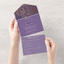 Recherche de décoratif mariage invitations Tendance