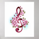Recherche de symbole note musique posters Clef