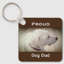 Recherche de labrador brun porteclés Mignon