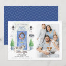 Recherche de tzu de shih invitations Dog