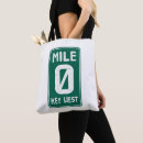 Recherche de clés sacs Vacances