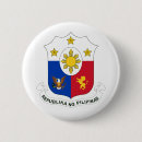 Recherche de de manteau badges Bras