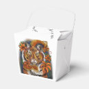 Recherche de dragon chinois ballotins Zodiaque