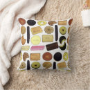 Recherche de british coussins Royaume uni