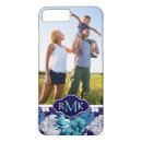 Recherche de pattern iphone4 coques Nautique