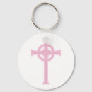 Recherche de croix celtique porteclés Christianisme