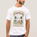 Recherche de parfume tshirts Français