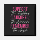 Recherche de combattant de cancer magnets Soutien