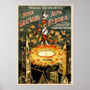 Recherche de cirque posters Performance