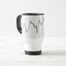 Recherche de graphique voyage mugs Noir