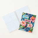Recherche de motif tropical carnets Bleu