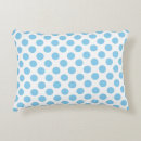 Recherche de taille coussins Tendance