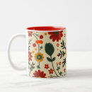Recherche de sensuel tasses Muqueuse