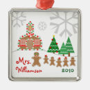 Recherche de scène ornements Scène de neige