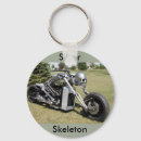 Recherche de couperets accessoires Pour tous