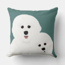 Recherche de bichon décoration coussins Animaux domestiques
