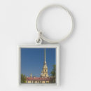 Recherche de saint pierre porteclés Ville