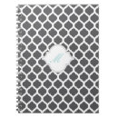 Recherche de motif marocain carnets Blanc