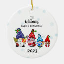Zoek naar kerstmis gnoom ornamenten Gezin