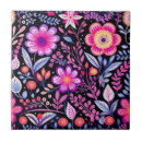 Recherche de motif fleurs vintage carreaux Nature
