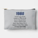 Recherche de les années 80 sacs Anniversaire